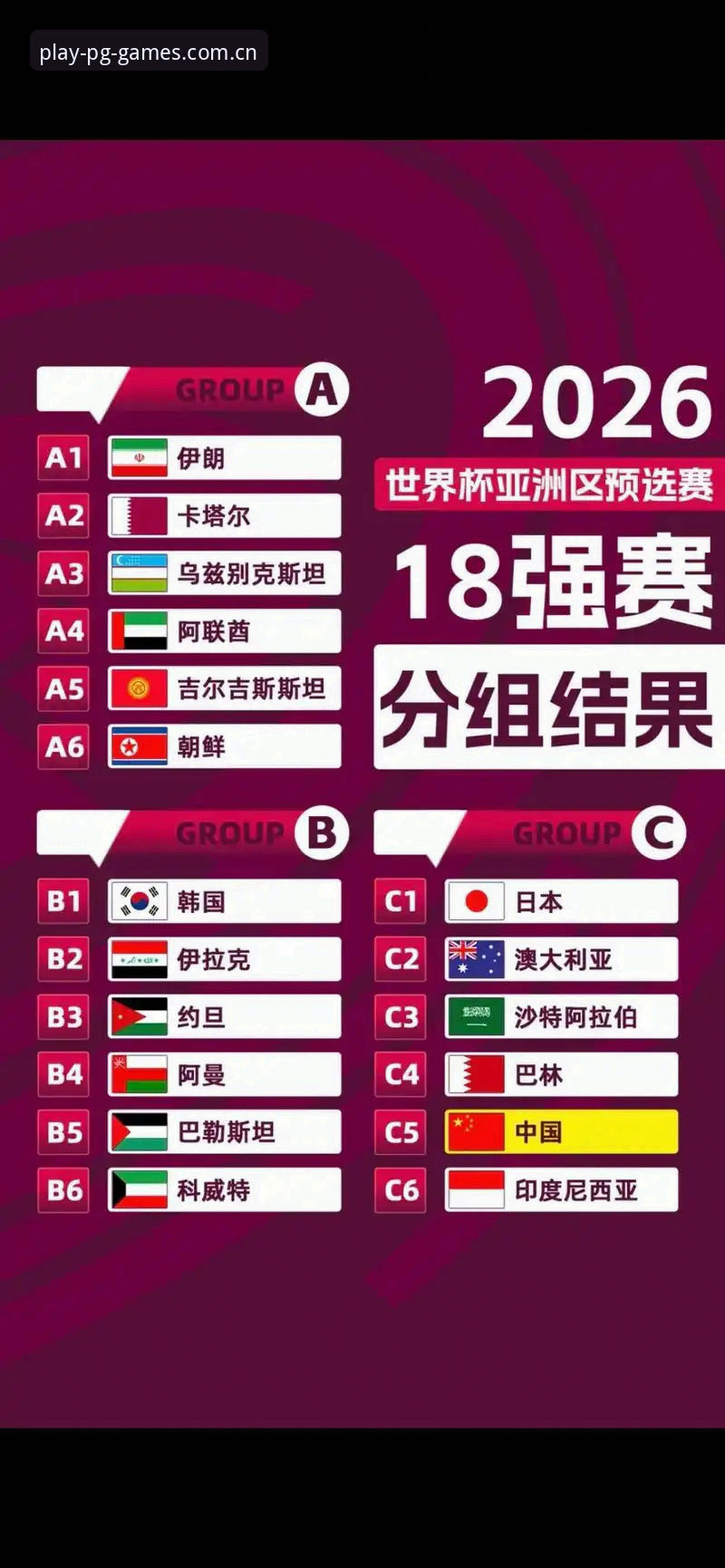PG电子平台注册教程功能详解 揭秘U17世界杯抽签结果:中国男女足命运几何?PG电子官网老用户带你深度解析