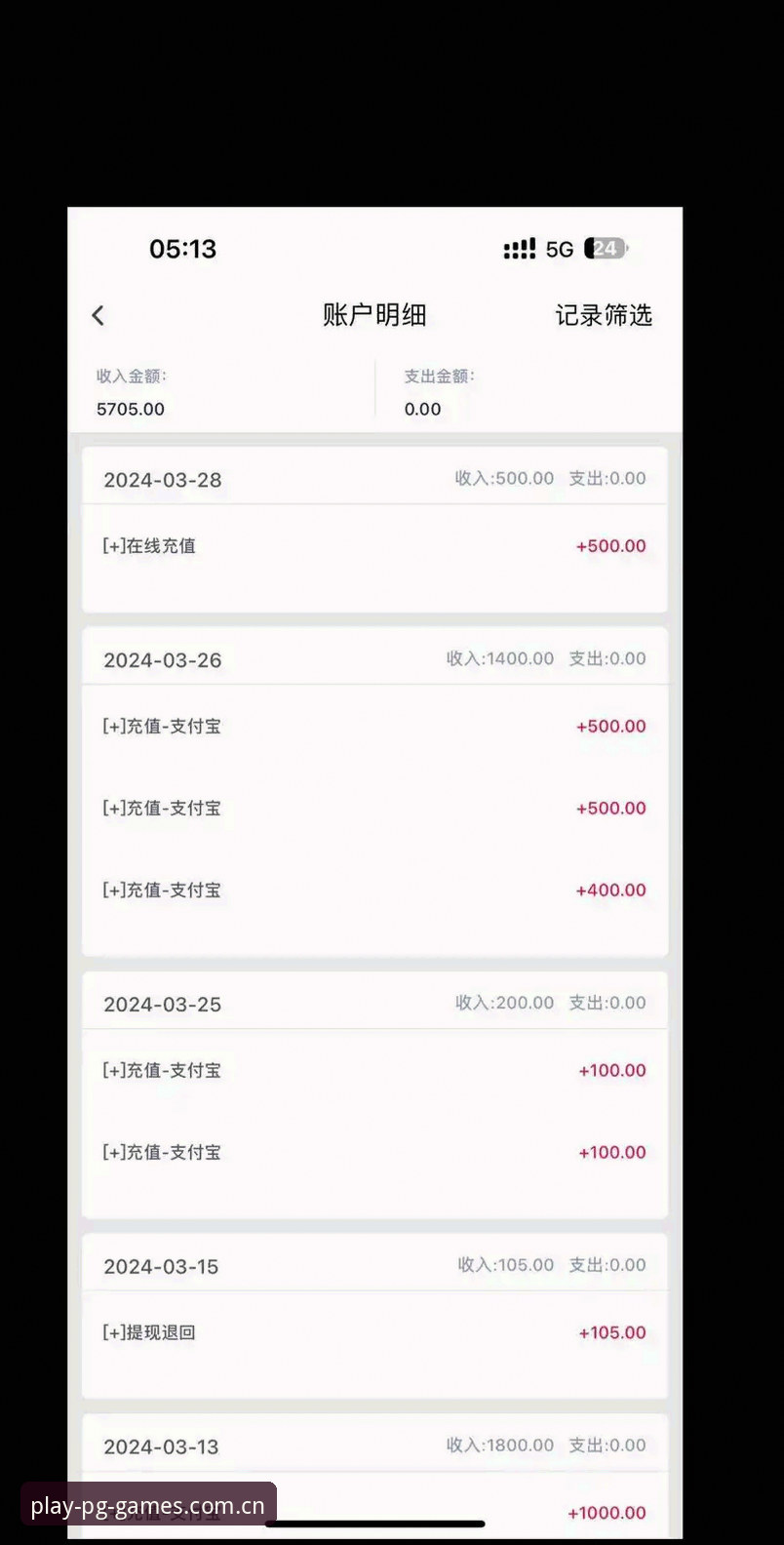 PG电子平台福利 PG电子平台福利实用指南:从新手到高手的突破秘籍